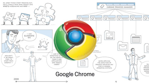 Google Chrome is kinda awesome...